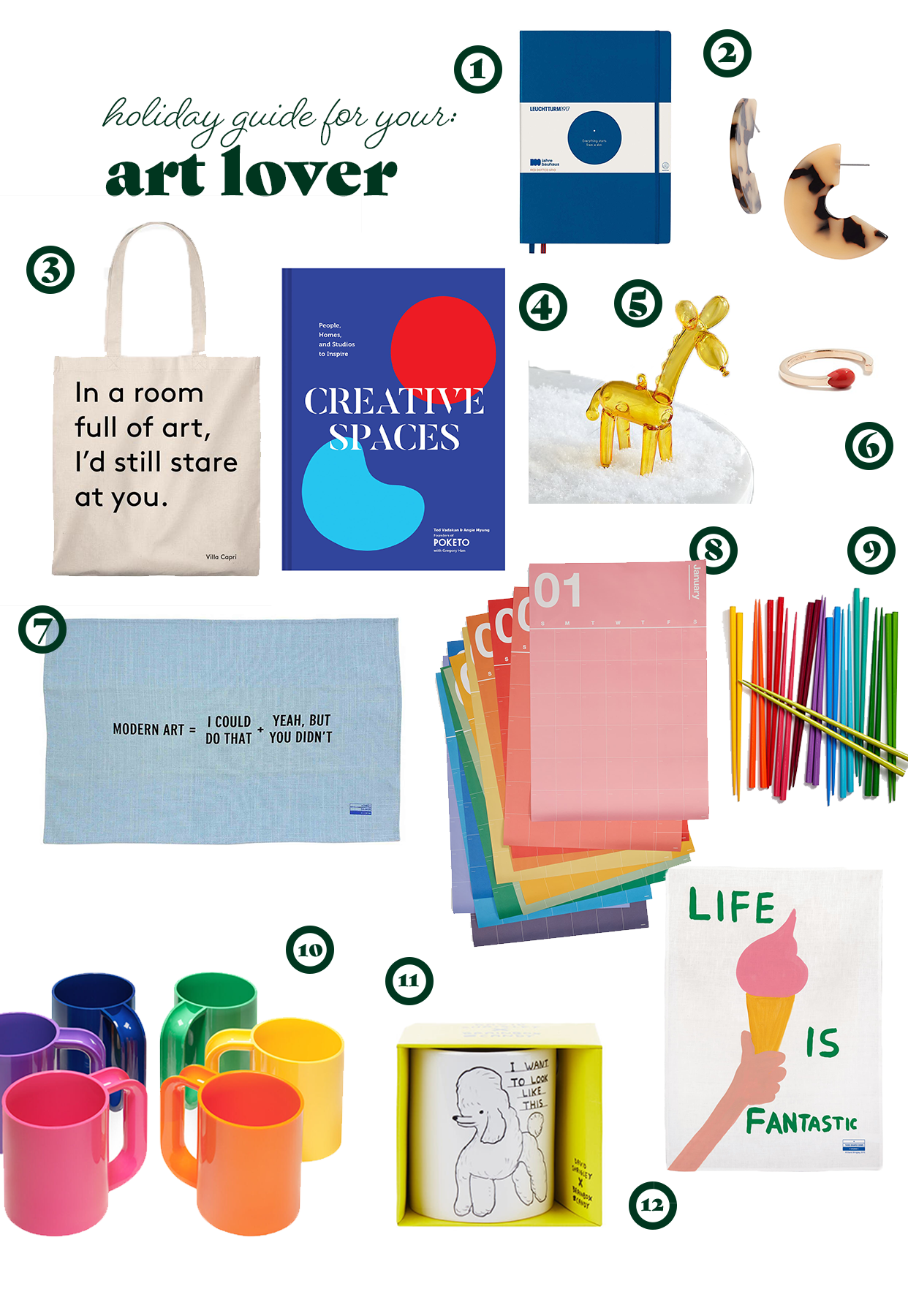 Holiday Gift Guide for the Art Lover Kate Wins